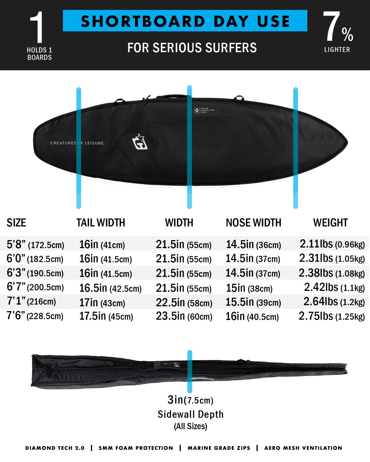 SHORTBOARD DAY USE DT2.0