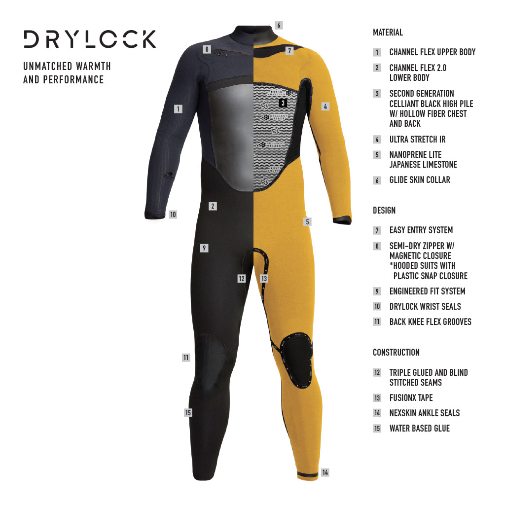 DRYLOCK-X 3/2MM STEAMER WETSUIT