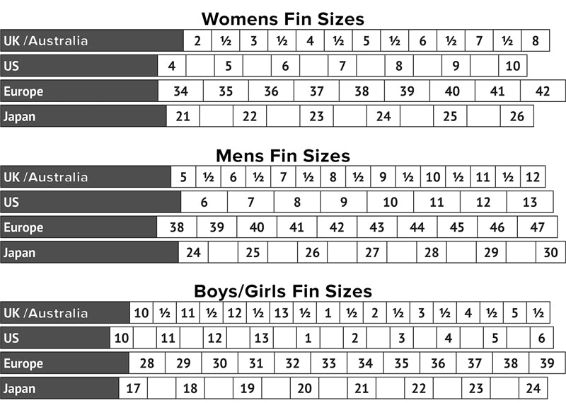 Land & Sea - MARLIN OPEN HEEL MASK-SNORKEL-SWIMFINS SET