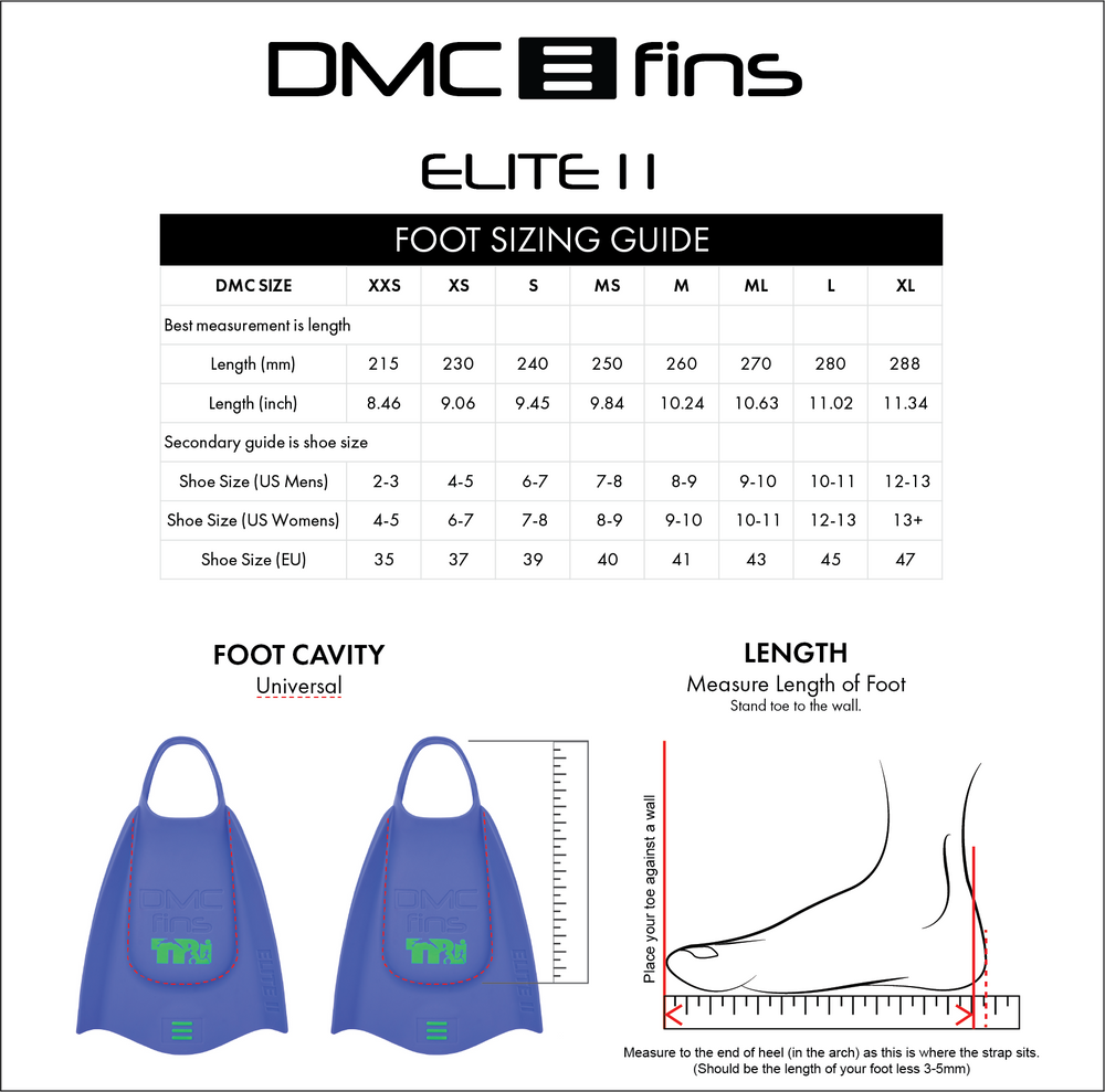 DMC ELITE II TRi