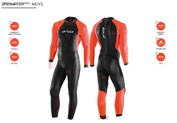 Orca OpenWater Core Hi-Vis Ladies Wetsuit